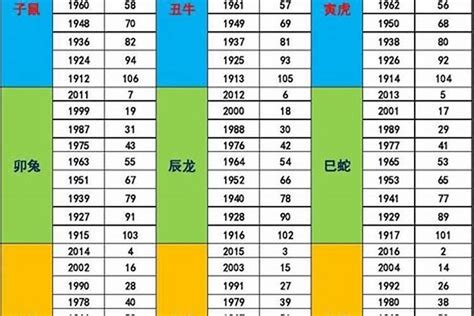 1956年五行属什么